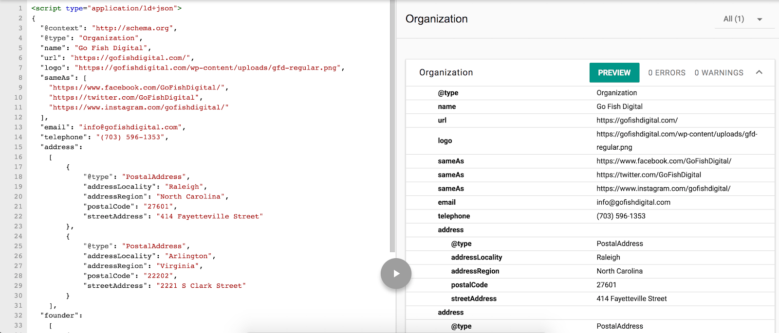 Google’s structured data