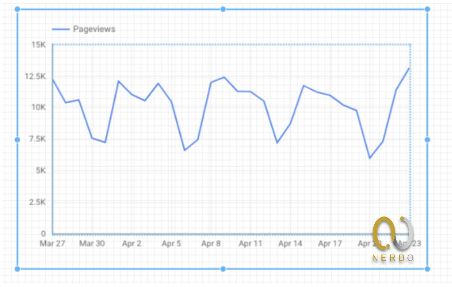 data studio چیست