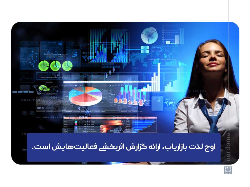 استراتژی ترویج یا پروموشن در برنامه بازاریابی