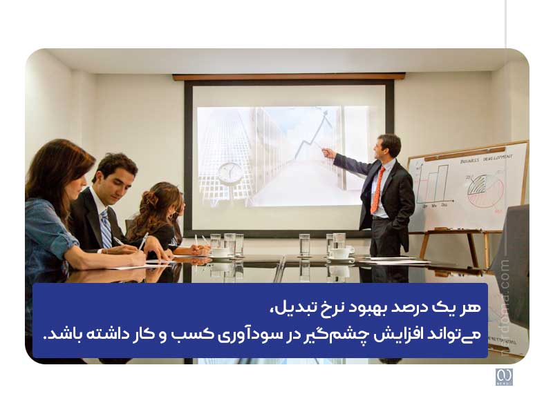 استراتژی افزایش نرخ تبدیل در marketing plan