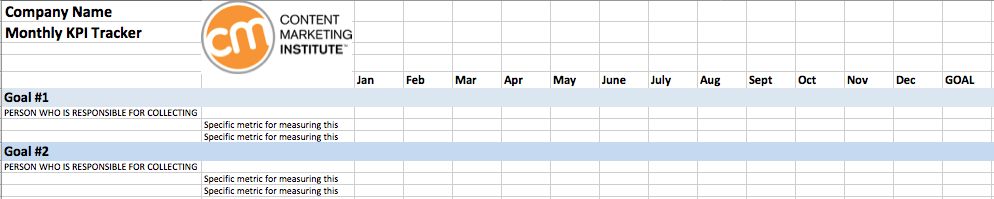 Kpi в smm