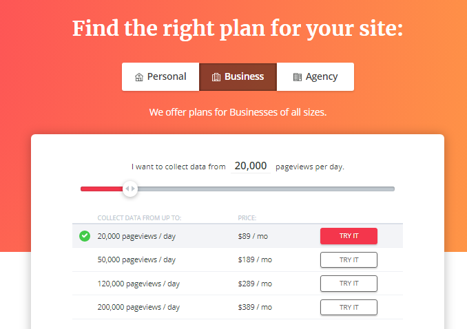 مدل بازاریابی مبتنی بر حساب