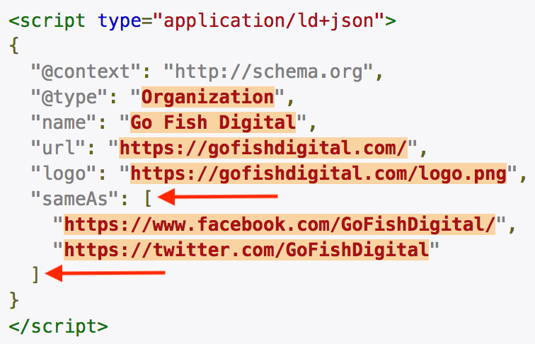 json-ld syntax