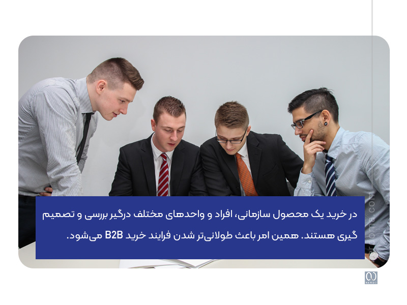 تصمیم‌ گیری در بازاریابی b2b طولانی تر است